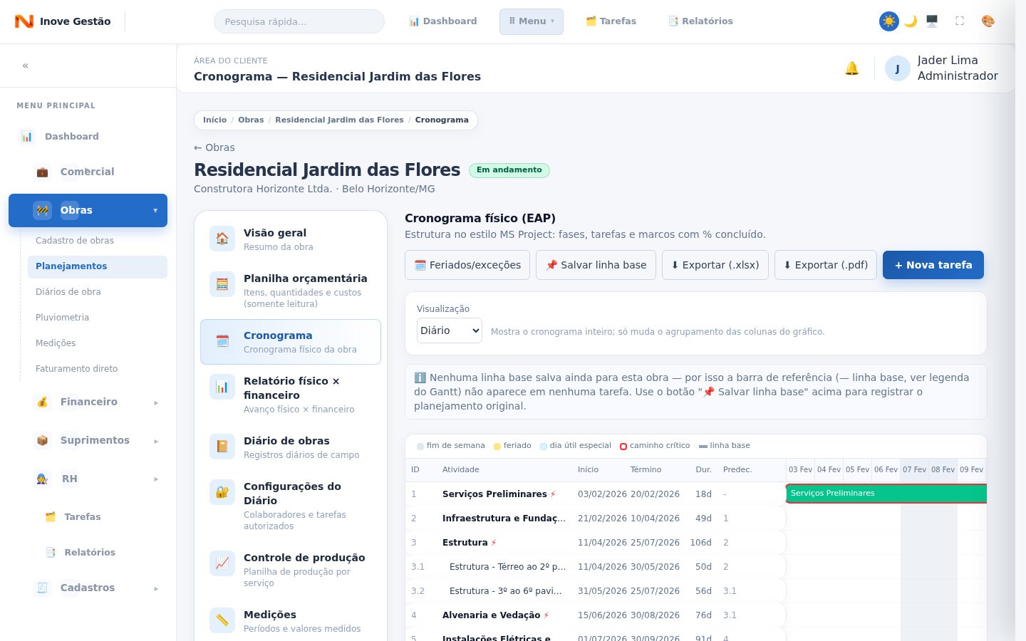 Cronograma físico-financeiro completo — tela do Inove Gestão